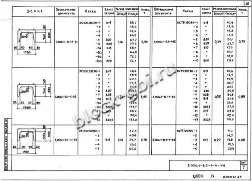 Лоток ЛК 300.210.90-13