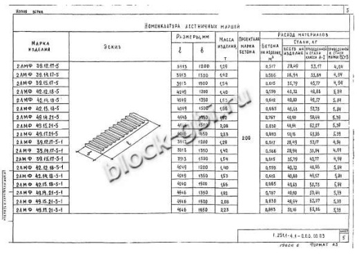 Лестничный марш 2ЛМФ 49.17.21-5