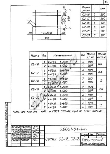 Лоток ЛК 75.90.90-5