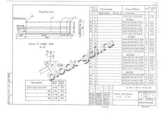 Фундамент ТС-120-4,0
