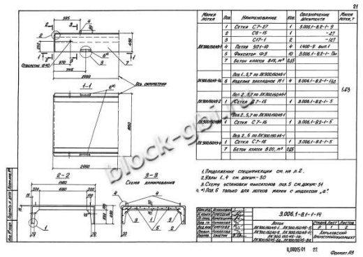 Лоток ЛК 300.150.45-9