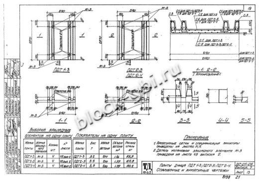 Плита днища тоннелей ПДТ 2-4