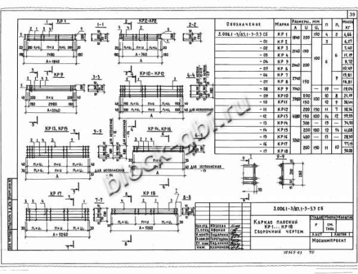 Балка коллекторов Б 15-9