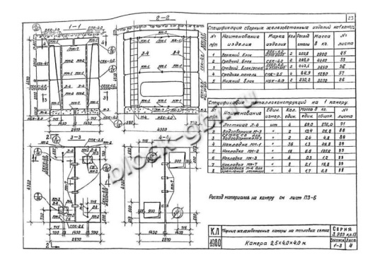 Камера тепловая ТК 2.5-4.0-4.0