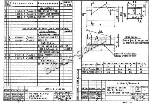 Опорная подушка ОП 5-2