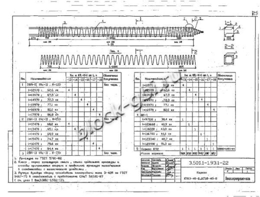 Свая С 16-40 В8 Свая С 16-40 В8