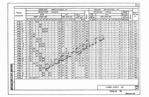 Лоток Л 16д-5