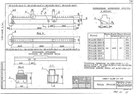 Ригель 1РЛ 6.2.83-3 АтV Ригель 1РЛ 6.2.83-3 АтV