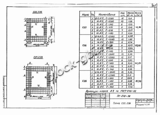 Щитовая опора НО-1200-50 Щитовая опора НО-1200-50