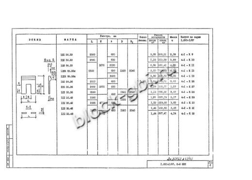 Диафрагма жесткости 1ДПК 56.33п