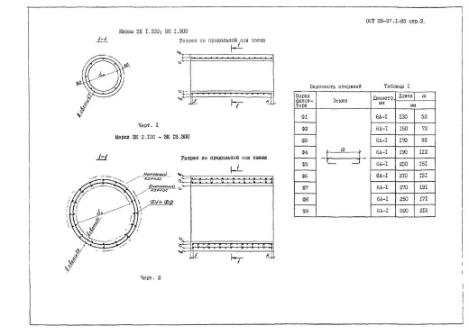 Звено ЗК 5.300 Звено ЗК 5.300