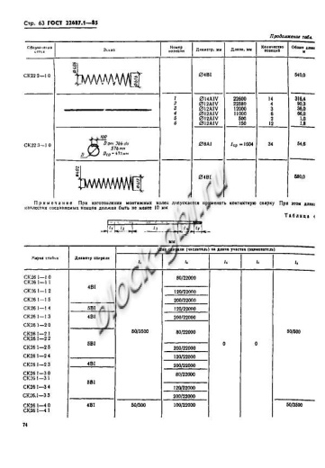 Стойка СК 22.3-1.0 Стойка СК 22.3-1.0