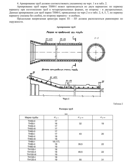 Труба ТН 160-3 Труба ТН 160-3