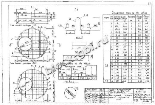Крышка колодца футерованная ПК-15-фут Крышка колодца футерованная ПК-15-фут