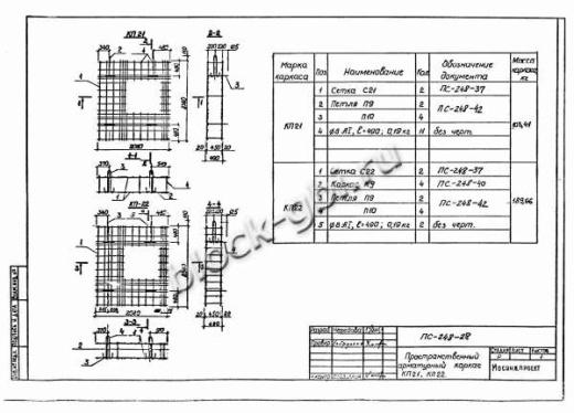 Щитовая опора НО-900-100 Щитовая опора НО-900-100