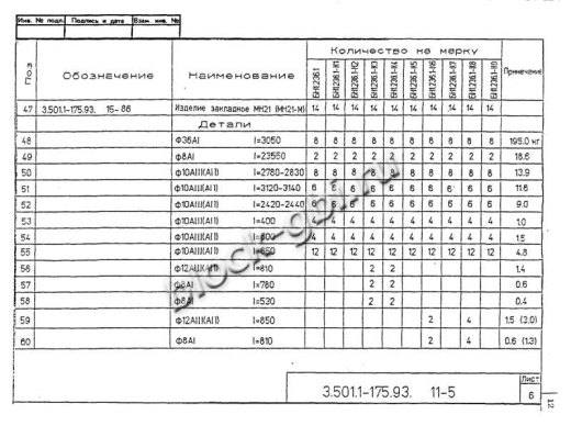 Балка мостовая БН 1.236.1-К9