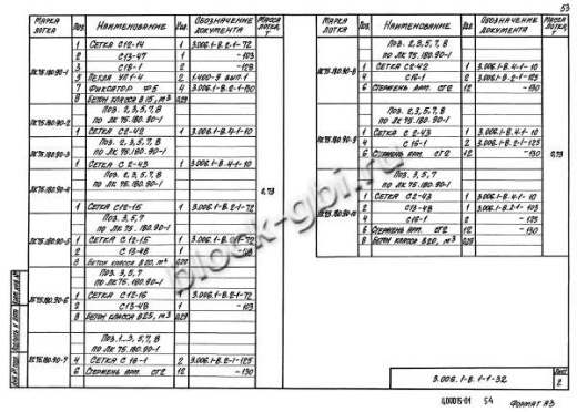 Лоток ЛК 75.180.90-8