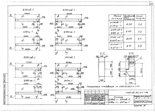 Ригель Б41пр-1