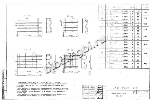 Балка мостовая БН 1.276-К5