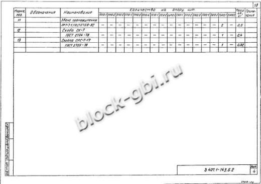 Переходная облегченная анкерная опора ПА10-2 Переходная облегченная анкерная опора ПА10-2