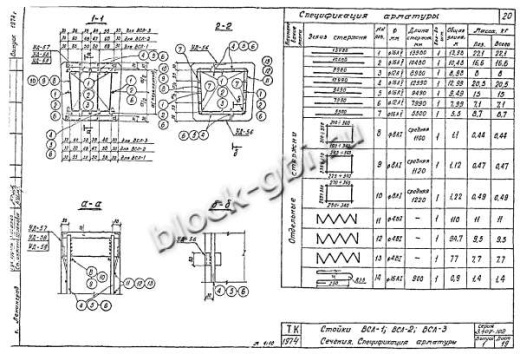 Стойка ВСЛ-3 Стойка ВСЛ-3