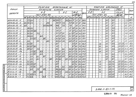Лоток ЛК 300.360.150-2а