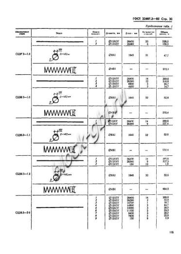 Стойка СЦ 26.3-1.2