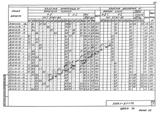 Лоток ЛК 300.180.120-9а