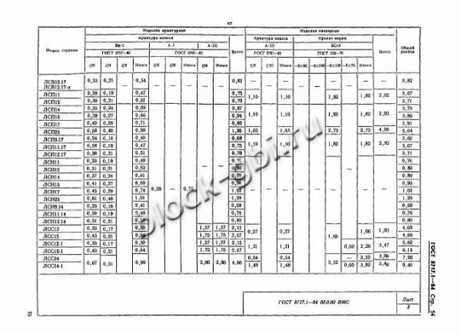 Лестничная ступень ЛСС 24-Л-1Ш Лестничная ступень ЛСС 24-Л-1Ш