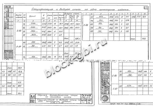 Фундамент камеры футерованный Ф-2-фут