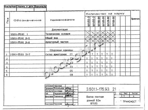 Балка мостовая БП 1.50-3К2 Балка мостовая БП 1.50-3К2