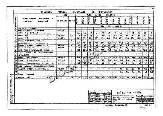 Фундамент МФ2х2-1/10 Фундамент МФ2х2-1/10