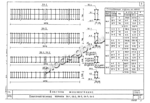Прогон НП 3-90-4.5 Прогон НП 3-90-4.5