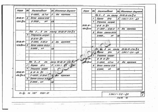 Плита ПК 68.15-8