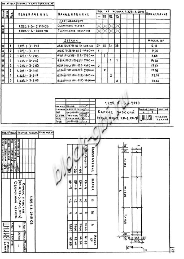 Прогон ПР 45-4.4-7 Прогон ПР 45-4.4-7