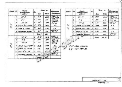 Ригель 1РОР 6.56-а
