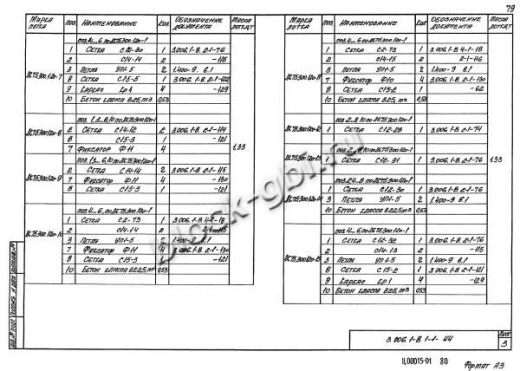 Лоток ЛК 75.300.120-8 Лоток ЛК 75.300.120-8