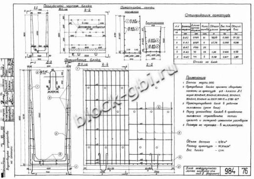 Блок междупутного лотка МПЛ-1.5 Блок междупутного лотка МПЛ-1.5