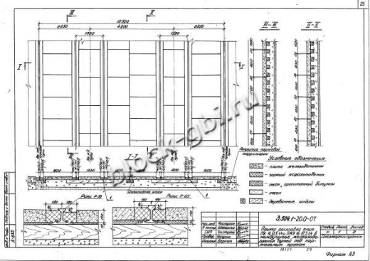 Плита ПЖУ 16.12.3.1.4 Плита ПЖУ 16.12.3.1.4