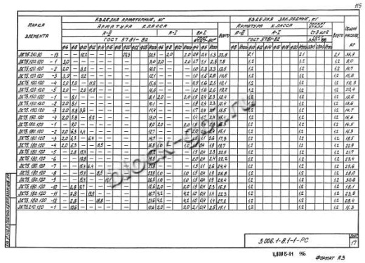 Лоток ЛК 75.120.120-5