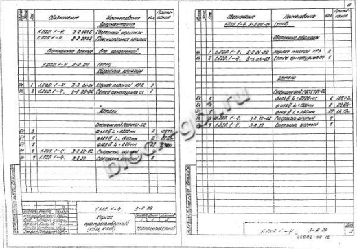 Ригель 1РОП 6.86 Ригель 1РОП 6.86