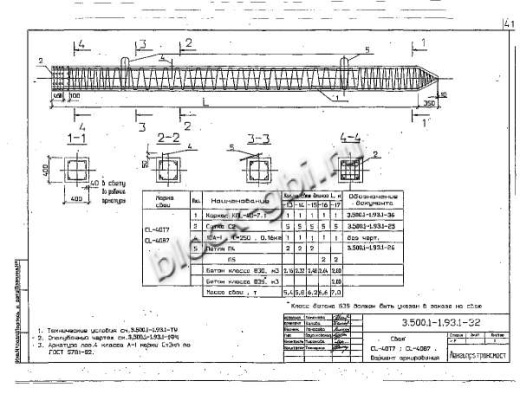 Свая С 14-40 В7 Свая С 14-40 В7