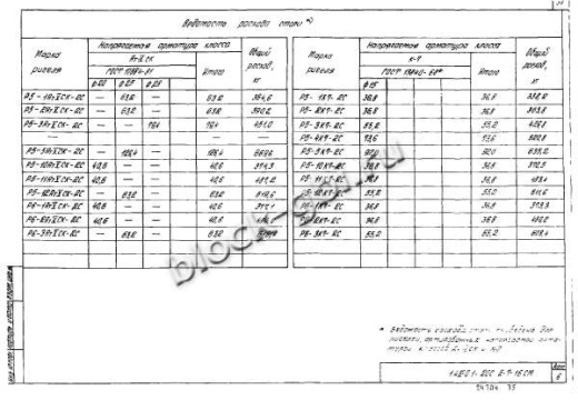 Ригель Р6-2-2С Ригель Р6-2-2С
