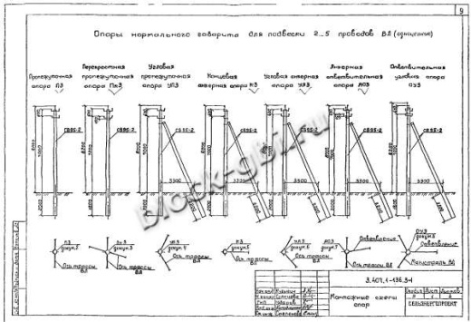 Угловая анкерная опора УА3