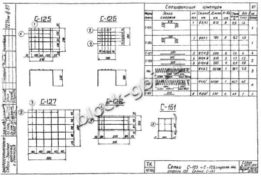 Фундамент Ф2-2 Фундамент Ф2-2