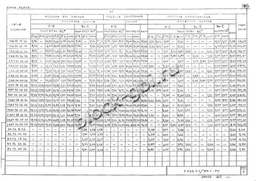 Вентиляционный блок-диафрагма 2ВД 20.30.26