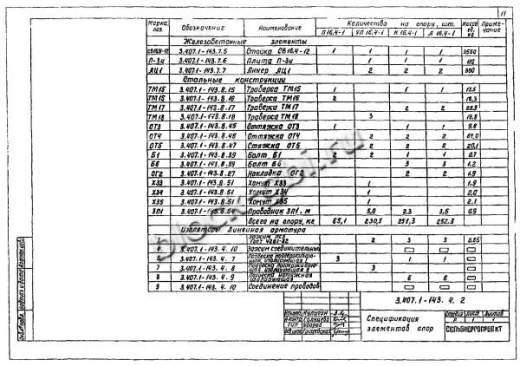 Концевая опора К16,4-1 Концевая опора К16,4-1