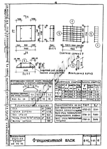 Фундаментный блок Ф 14/2