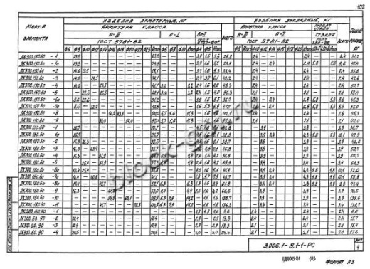Лоток ЛК 300.150.60-3