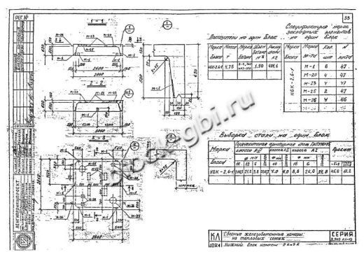 Камера тепловая футерованная ТК 2.6-2.6-2-фут